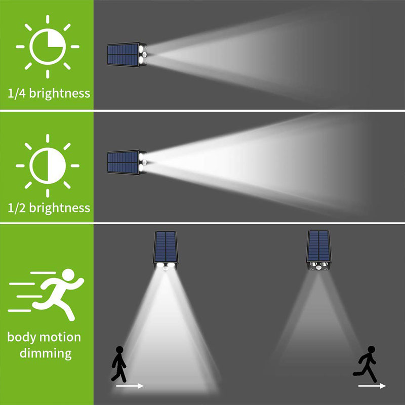 2 LED Wireless Motion Sensor Solar Spot lights Outdoor