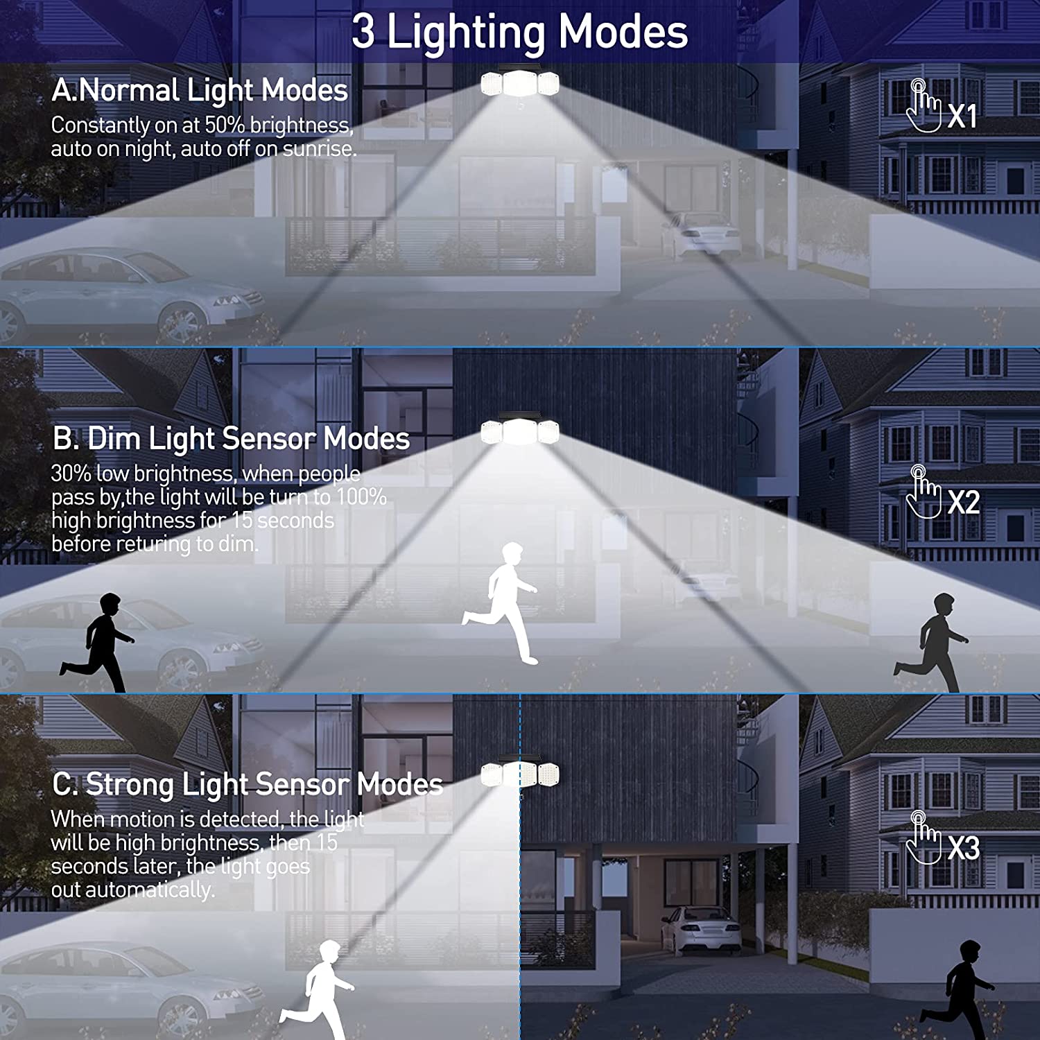 208 LED Lights Outdoor Solar Powered Motion Sensor Security Light