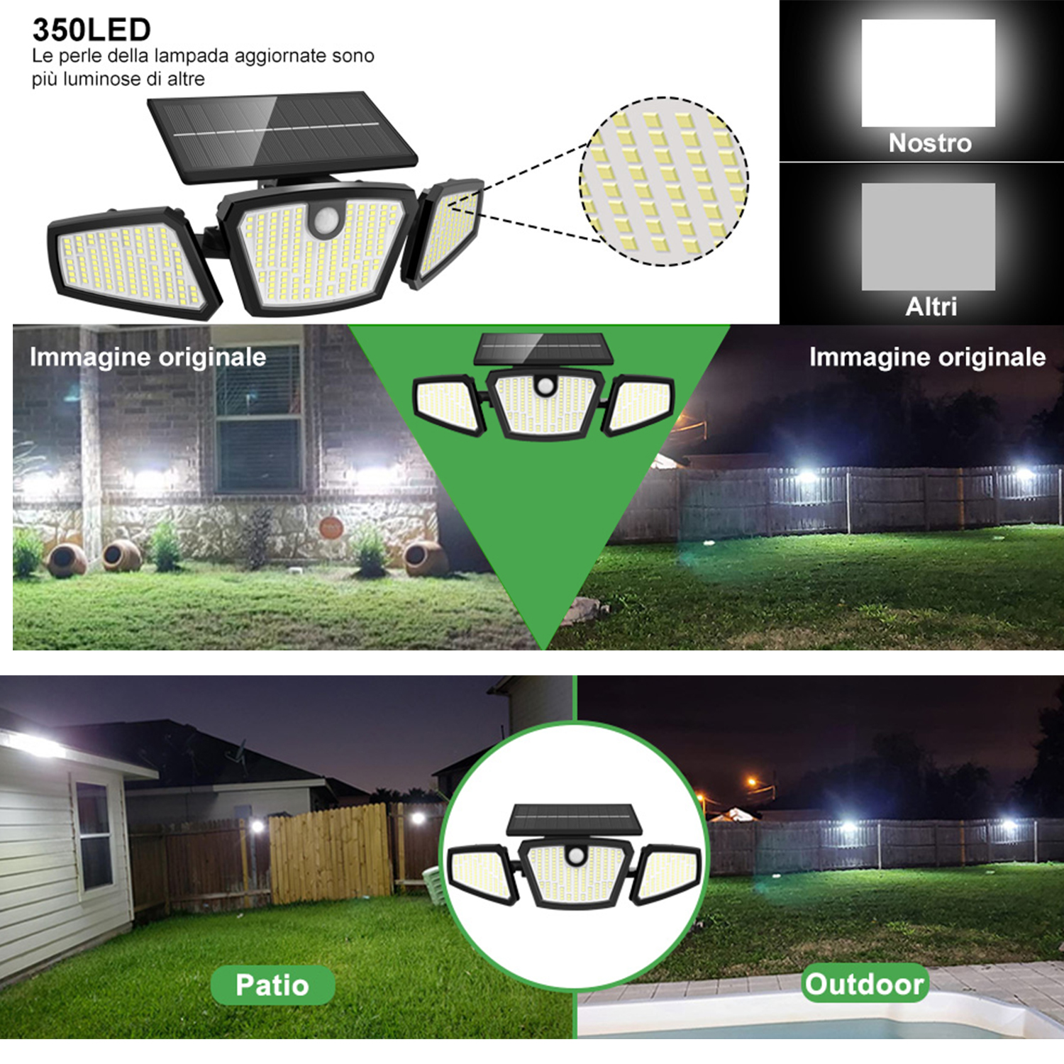 Motion Sensor Outdoor Lights IP65 Waterproof 350 Led Super Bright Solar Wall Light