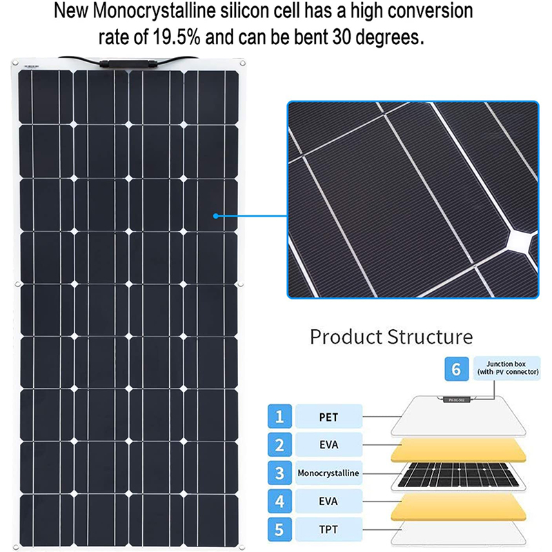 200W 12V Mono-crystalline Solar Panel Flexible System kit Photovoltaic Module Cell with Controller PV Connector for Home RV Caravan Boat Battery