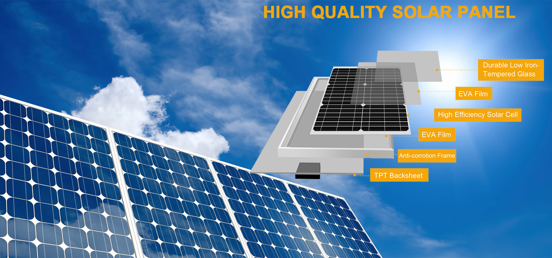 Professional Outdoor Solar Lights & Solar Products Supplier|Manufacturer|Factory